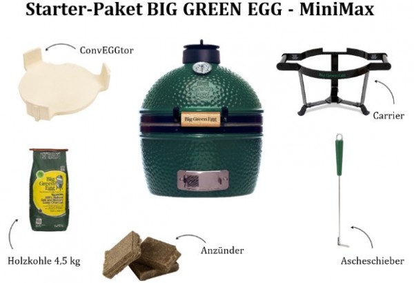 Big Green Egg Starterset Mini Max